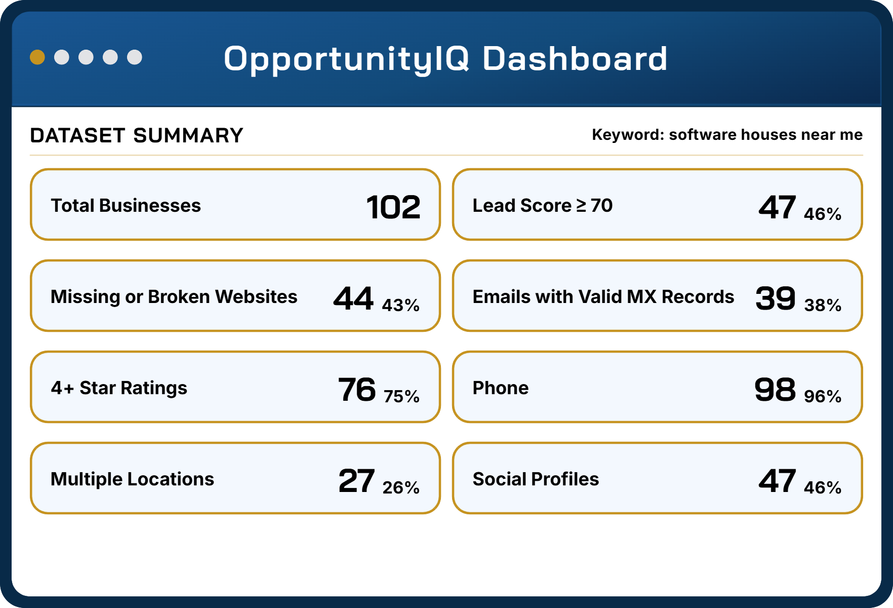 opportunityIQ-slide-1