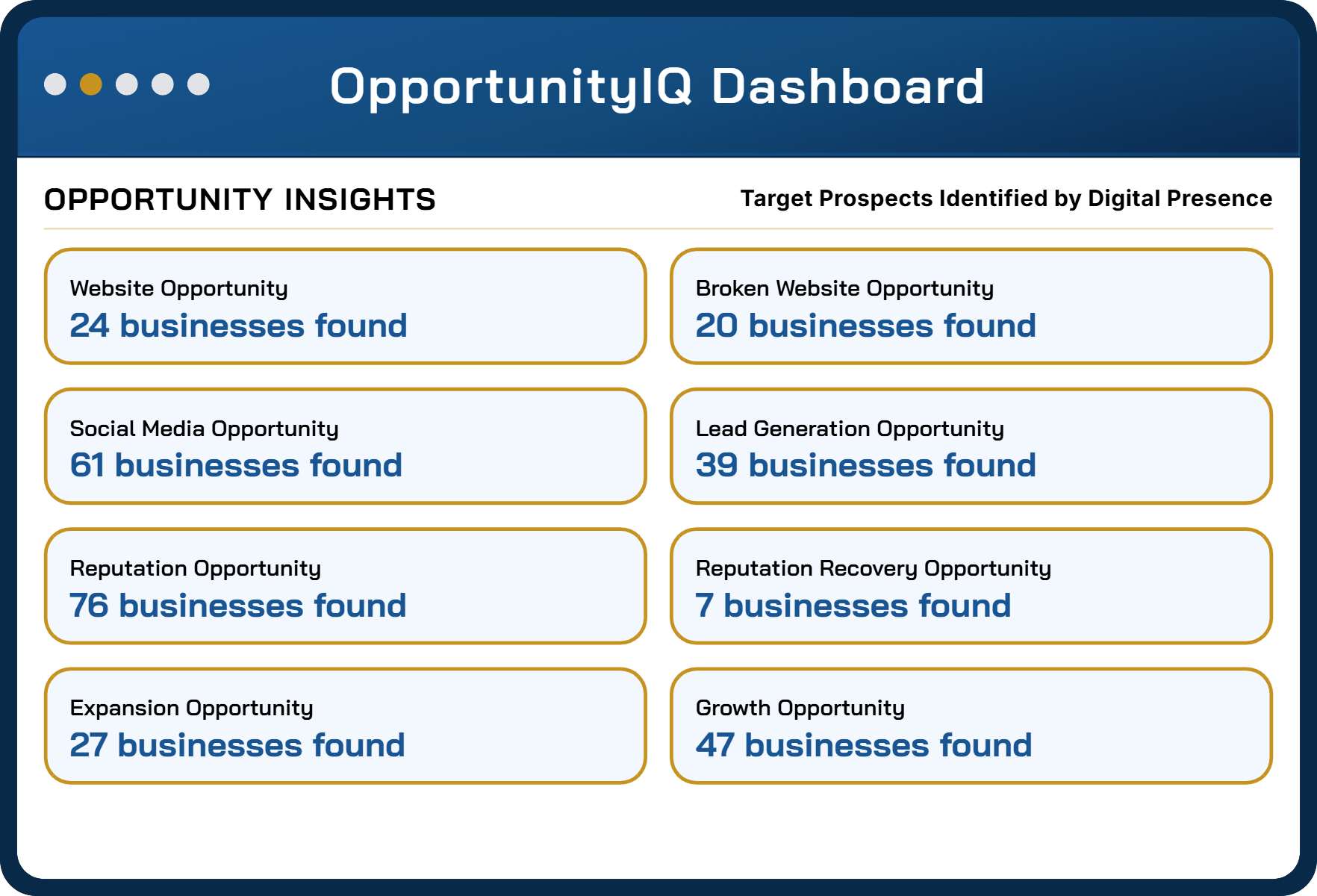 opportunityIQ-slide-2