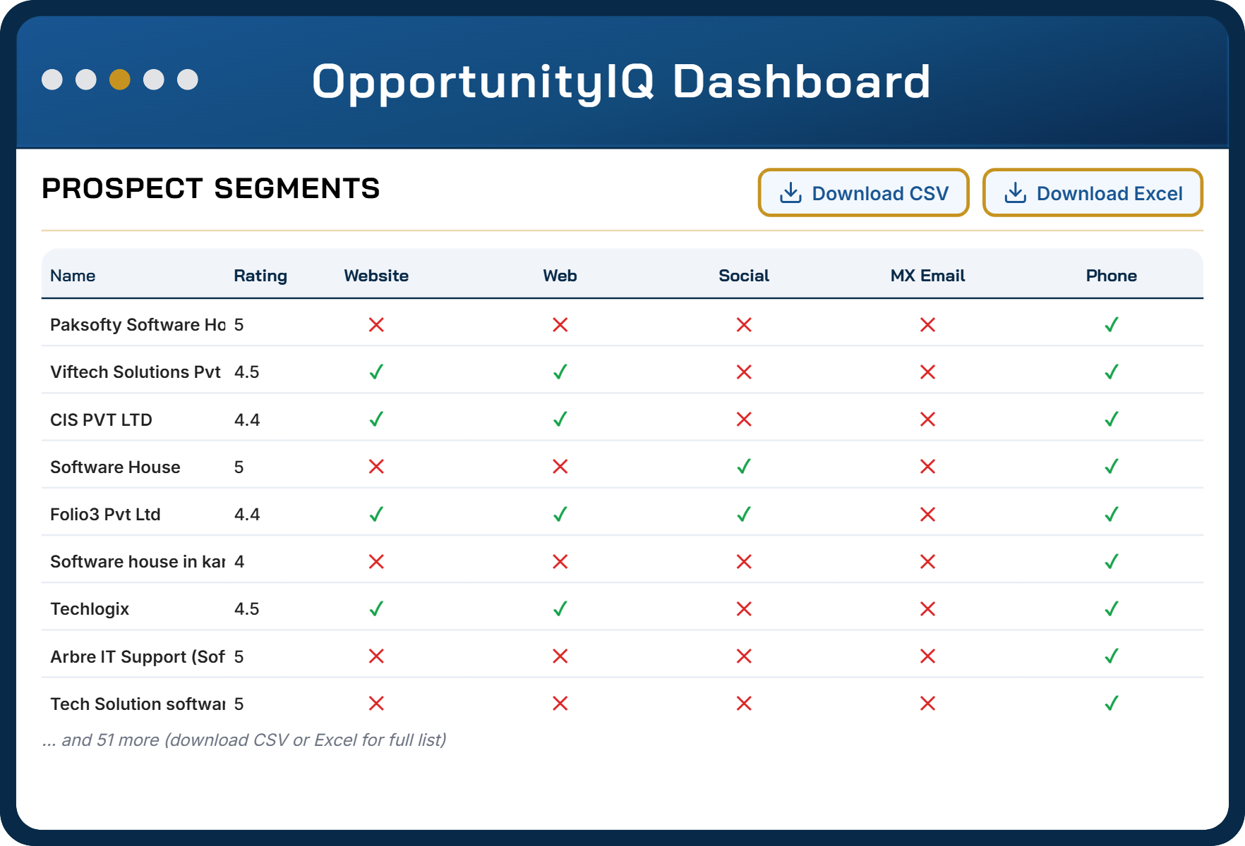 opportunityIQ-slide-3
